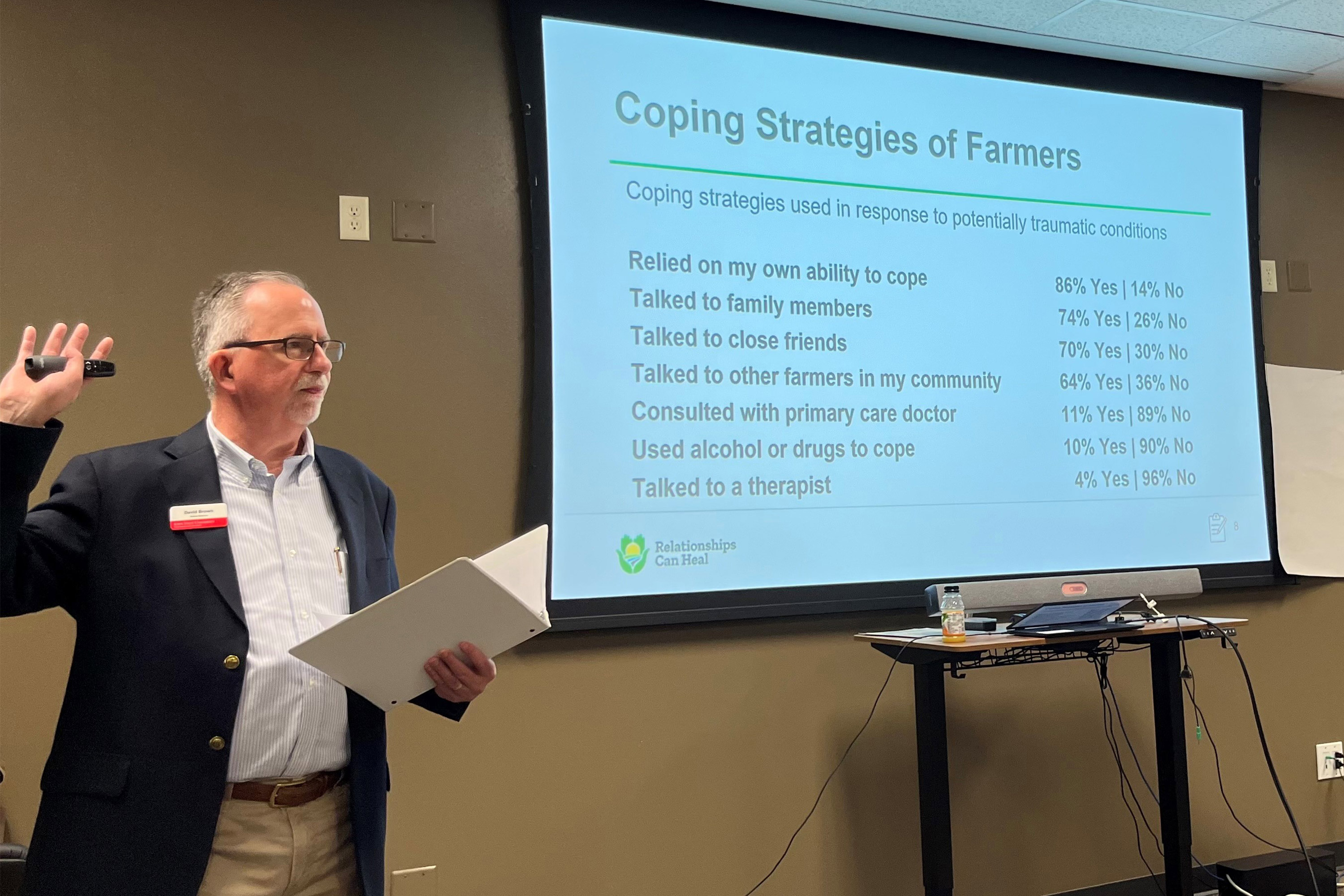 A photo of a therapist giving a slideshow presentation. The current slide shows mental health coping strategies used by farmers. 86% relied on their own ability to cope.