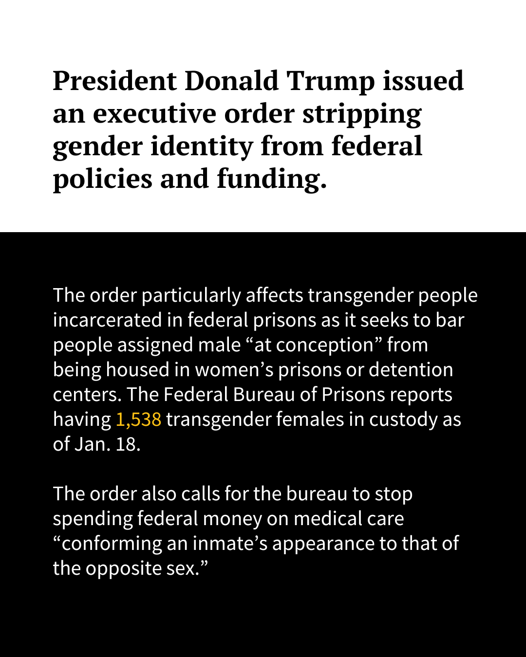 A slide with text reads, "President Donald Trump issued an executive order stripping gender identity from federal policies and funding. The order particularly affects transgender people incarcerated in federal prisons as it seeks to bar people assigned male “at conception” from being housed in women’s prisons or detention centers. The Federal Bureau of Prisons reports having 1,538 transgender females in custody as of Jan. 18. The order also calls for the bureau to stop spending federal money on medical care “conforming an inmate’s appearance to that of the opposite sex.”"